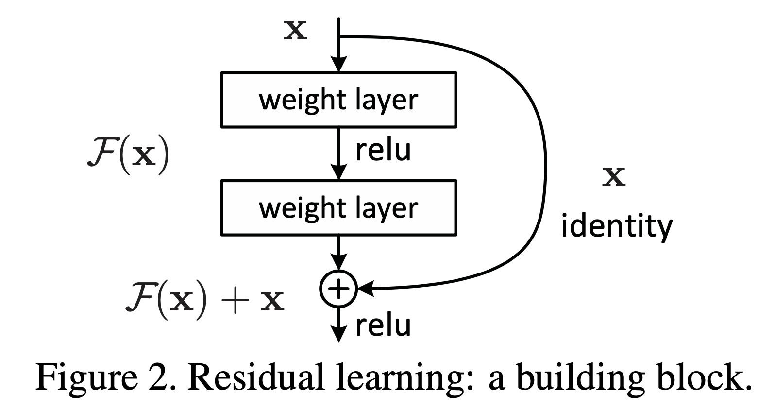 ml-04-fig2.png